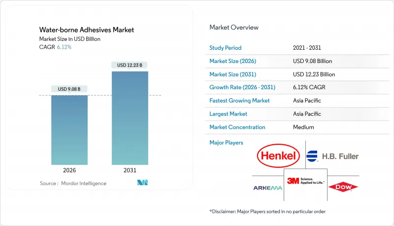 Water-borne Adhesives-Market-IMG1
