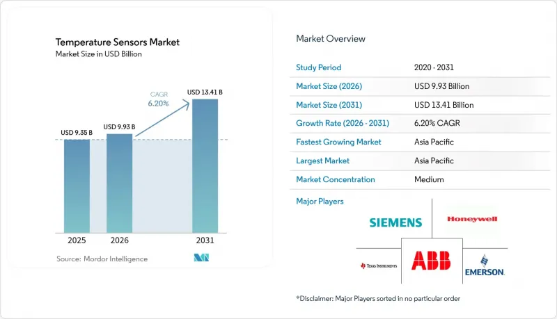 Temperature Sensors-Market-IMG1