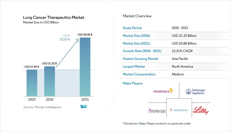 Lung Cancer Therapeutics-Market-IMG1