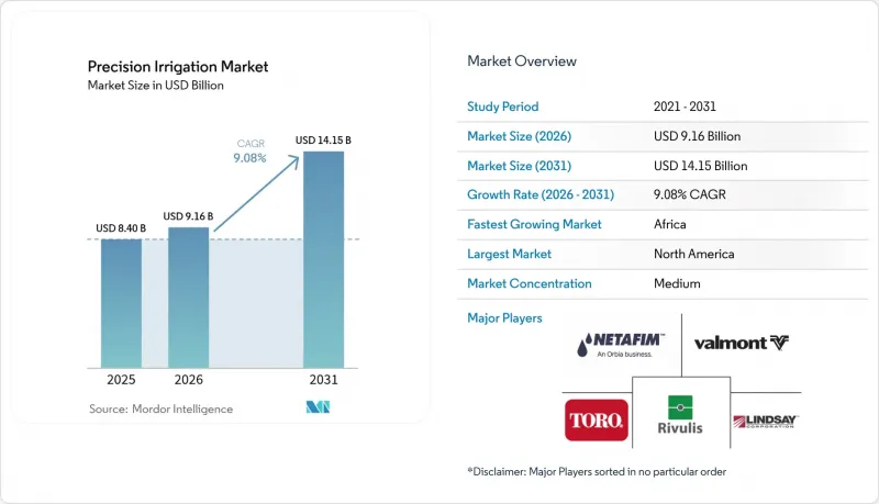 Precision Irrigation-Market-IMG1