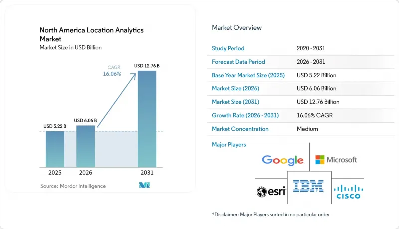 North America Location Analytics-市場-IMG1
