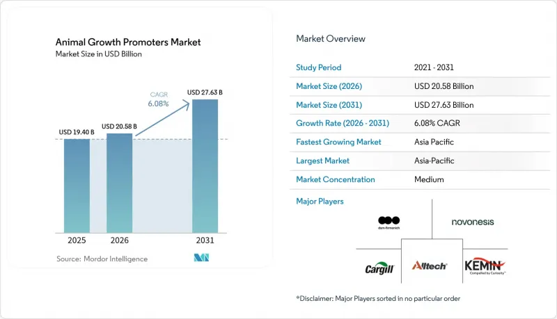 Animal Growth Promoters-Market-IMG1