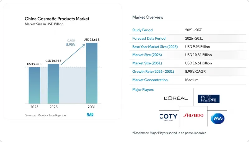 China Cosmetic Products-Market-IMG1