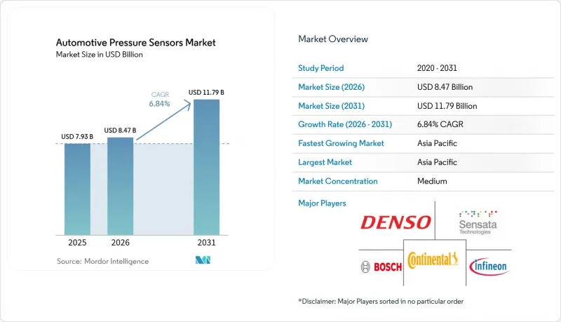 Automotive Pressure Sensors-Market-IMG1