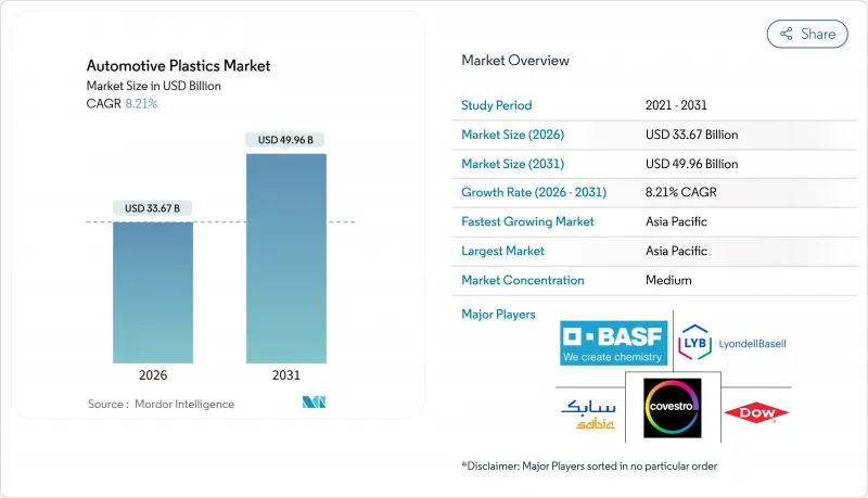 Automotive Plastics-Market-IMG1