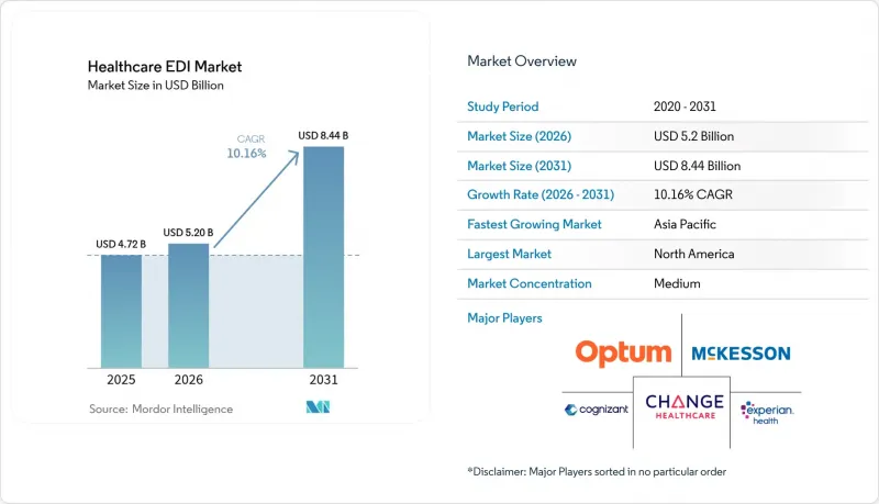 Healthcare EDI-Market-IMG1