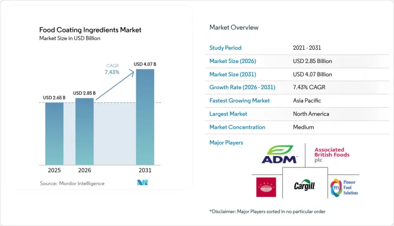 Food Coating Ingredients-Market-IMG1