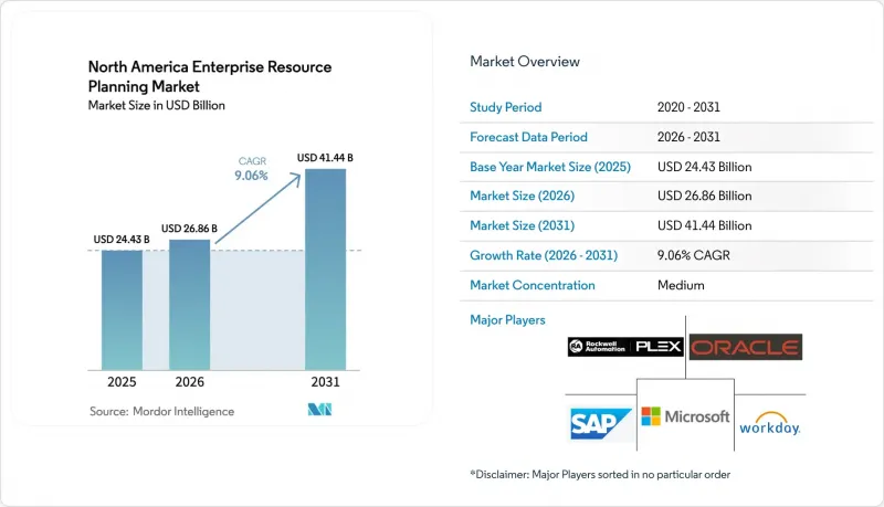 North America Enterprise Resource Planning-市場-IMG1
