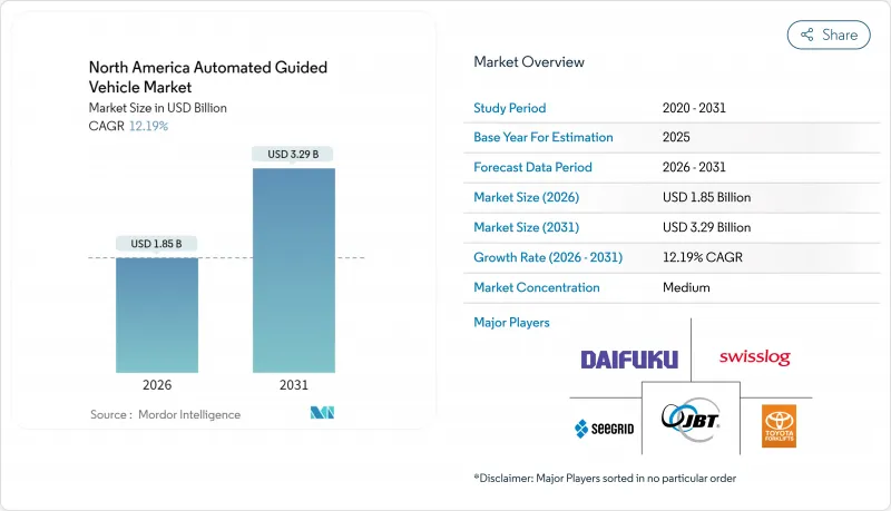 North America Automated Guided Vehicle-Market-IMG1
