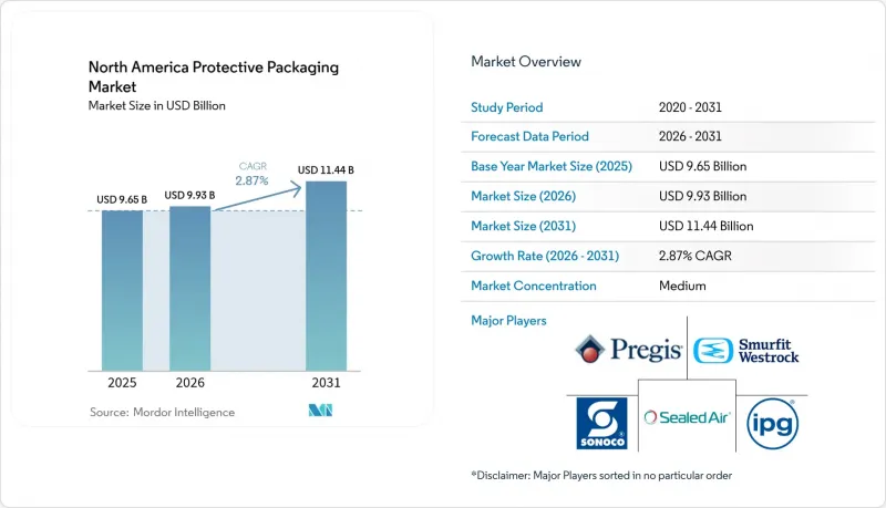 North America Protective Packaging-市場-IMG1
