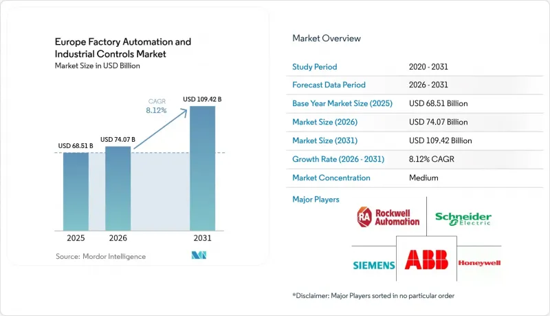 Europe Factory Automation And Industrial Controls-Market-IMG1