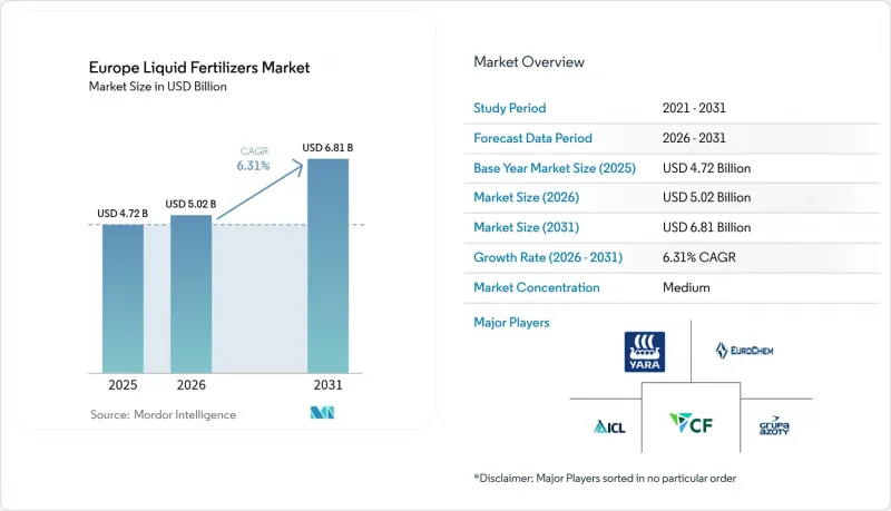Europe Liquid Fertilizers-Market-IMG1