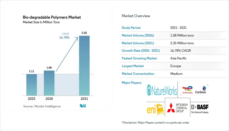 Bio-degradable Polymers-Market-IMG1