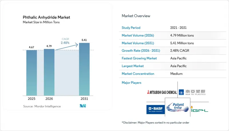 Phthalic Anhydride-Market-IMG1