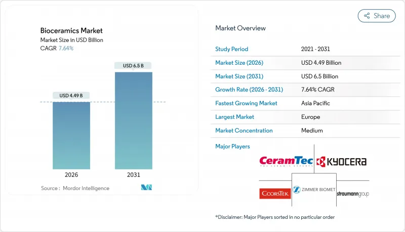 Bioceramics-Market-IMG1