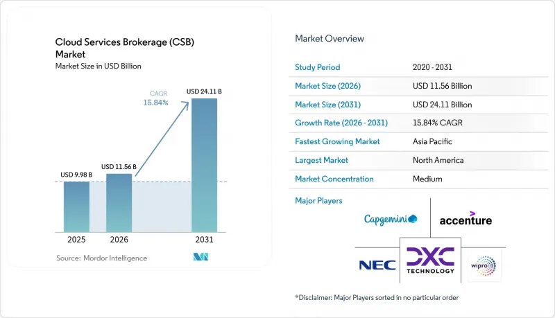 Cloud Services Brokerage(CSB)-Market-IMG1