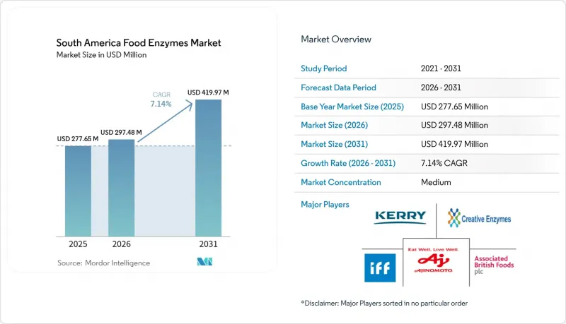 South America Food Enzymes-Market-IMG1