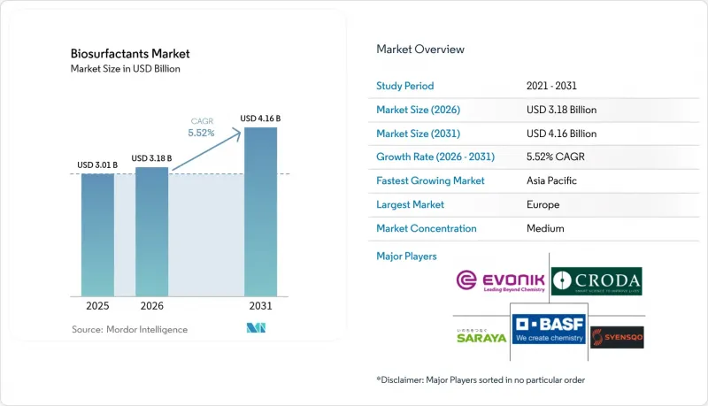 Biosurfactants-Market-IMG1