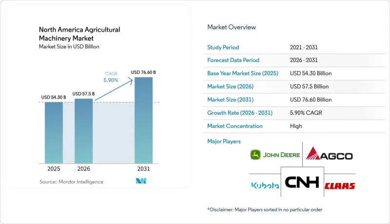 North America Agricultural Machinery-Market-IMG1