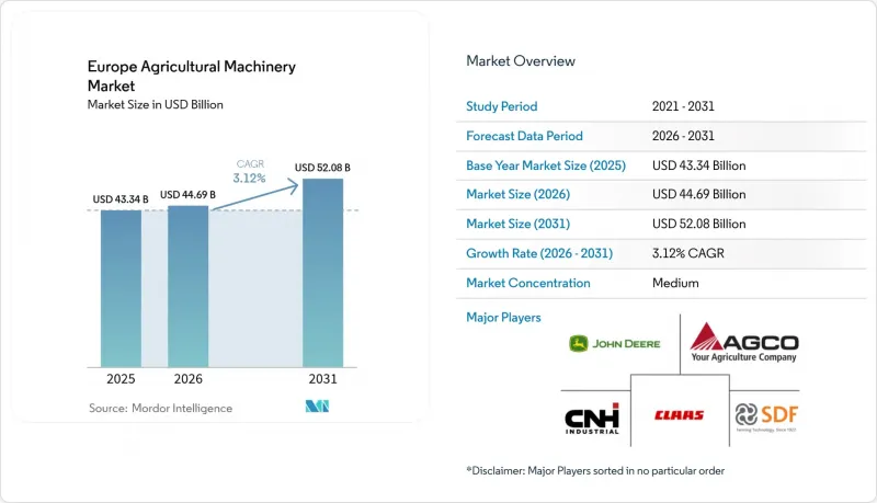 Europe Agricultural Machinery-Market-IMG1