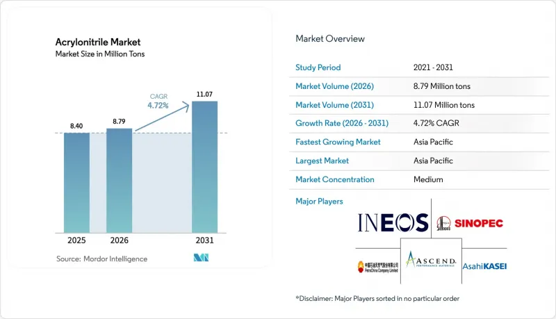 Acrylonitrile-Market-IMG1