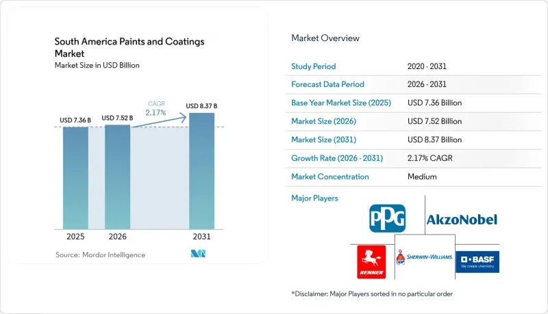 South America Paints And Coatings-Market-IMG1