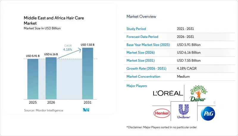 Middle East And Africa Hair Care-Market-IMG1