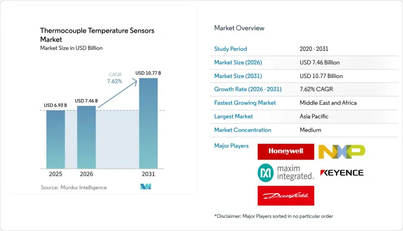 Thermocouple Temperature Sensors-Market-IMG1