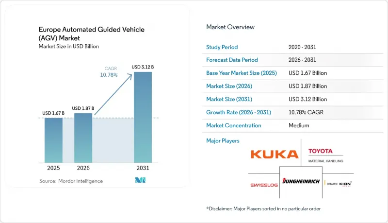 Europe Automated Guided Vehicle (AGV)-Market-IMG1