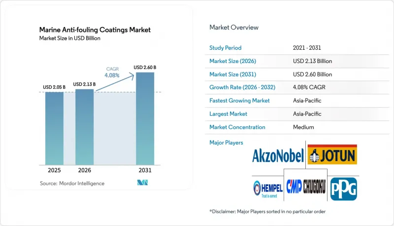 Marine Anti-fouling Coatings-Market-IMG1