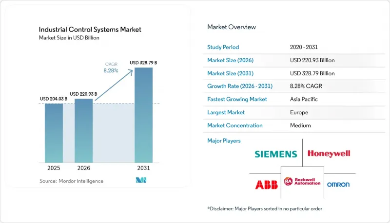 Industrial Control Systems-Market-IMG1