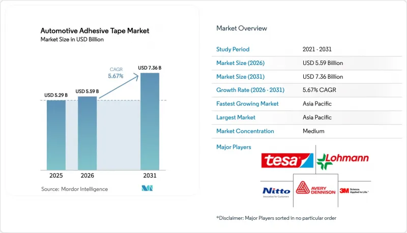 Automotive Adhesive Tape-Market-IMG1