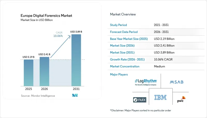Europe Digital Forensics-Market-IMG1