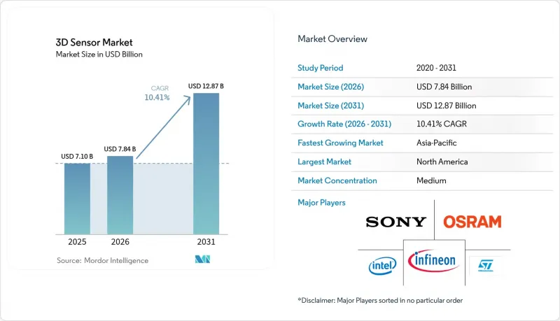 3D Sensor-Market-IMG1