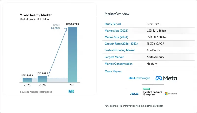 Mixed Reality-Market-IMG1