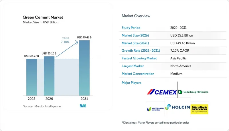 Green Cement-Market-IMG1