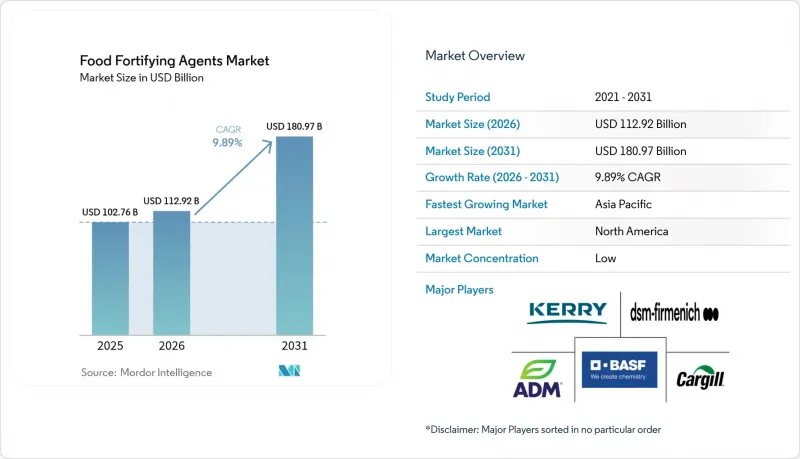 Food Fortifying Agents-Market-IMG1