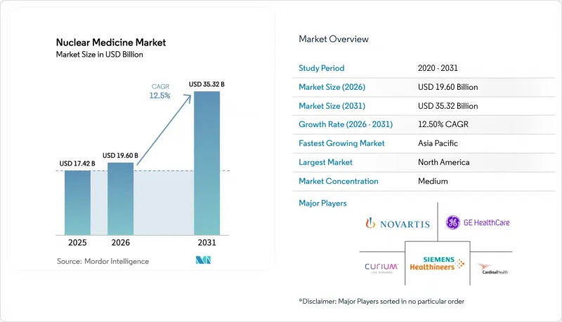 Nuclear Medicine-Market-IMG1
