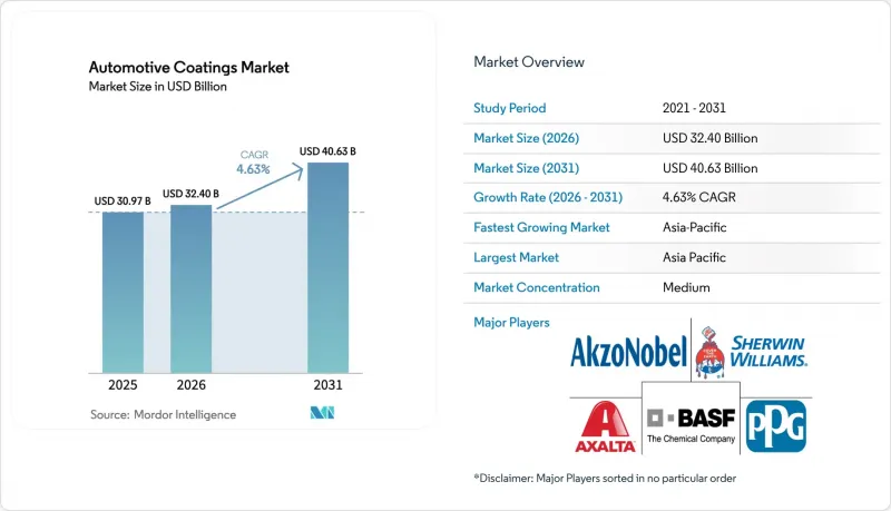 Automotive Coatings-Market-IMG1