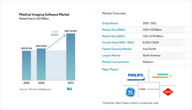 Medical Imaging Software-Market-IMG1