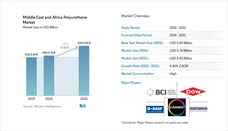 Middle East And Africa Polyurethane-Market-IMG1