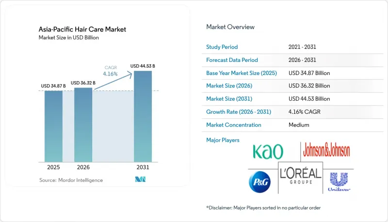 Asia-Pacific Hair Care-Market-IMG1