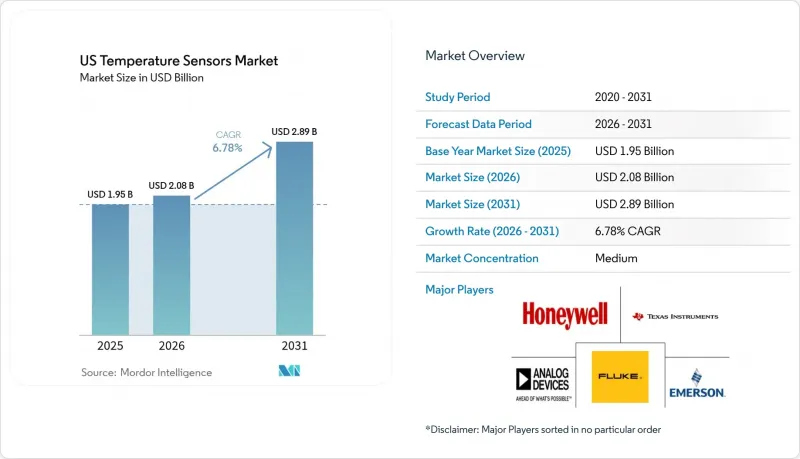 US Temperature Sensors-Market-IMG1
