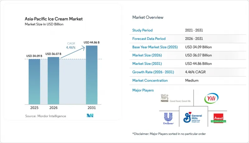 Asia-Pacific Ice Cream-Market-IMG1