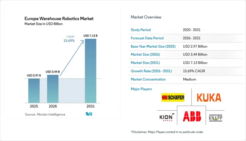 Europe Warehouse Robotics-Market-IMG1