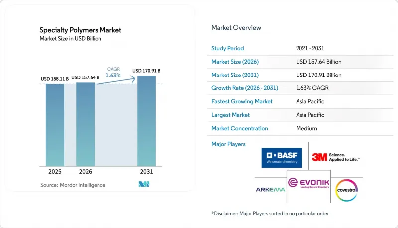 Specialty Polymers-Market-IMG1