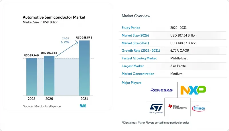 Automotive Semiconductor-Market-IMG1
