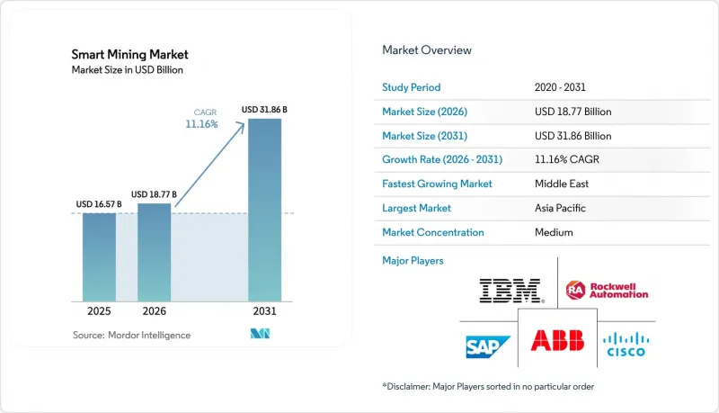 Smart Mining-Market-IMG1