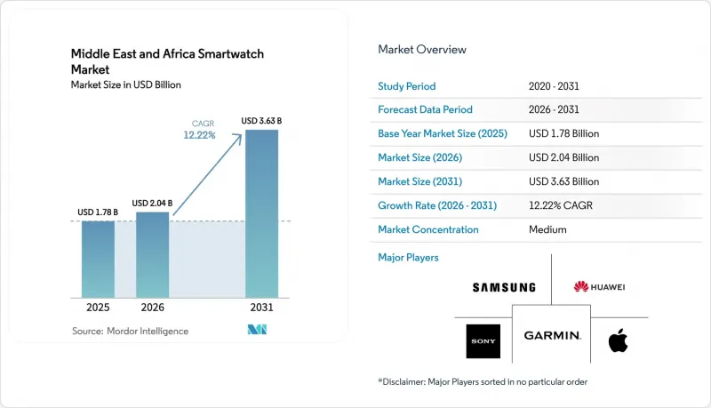 Middle East And Africa Smartwatch-Market-IMG1