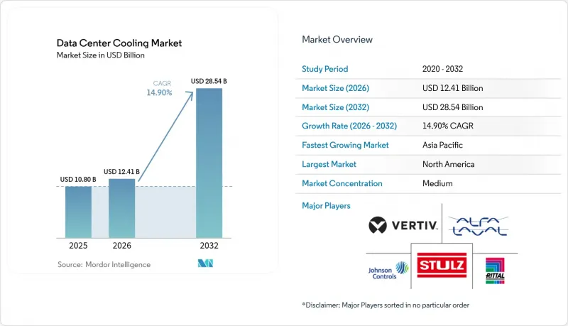 Data Center Cooling-Market-IMG1